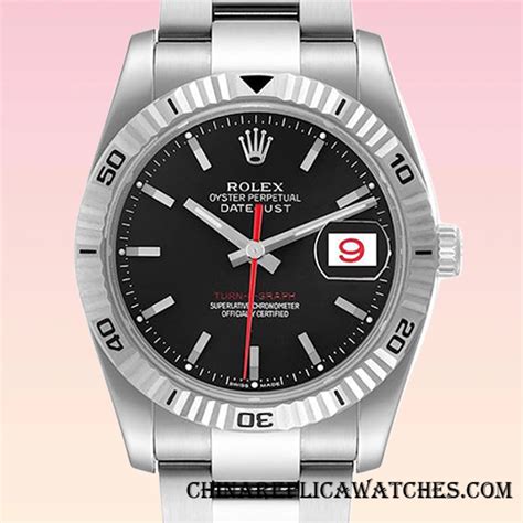 chinese rolex replicas|most accurate Rolex copies.